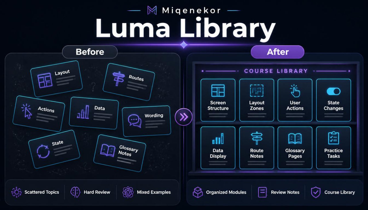 Comparison of 'Before' and 'After' designs for Migenekor Luma Library on a dark background.