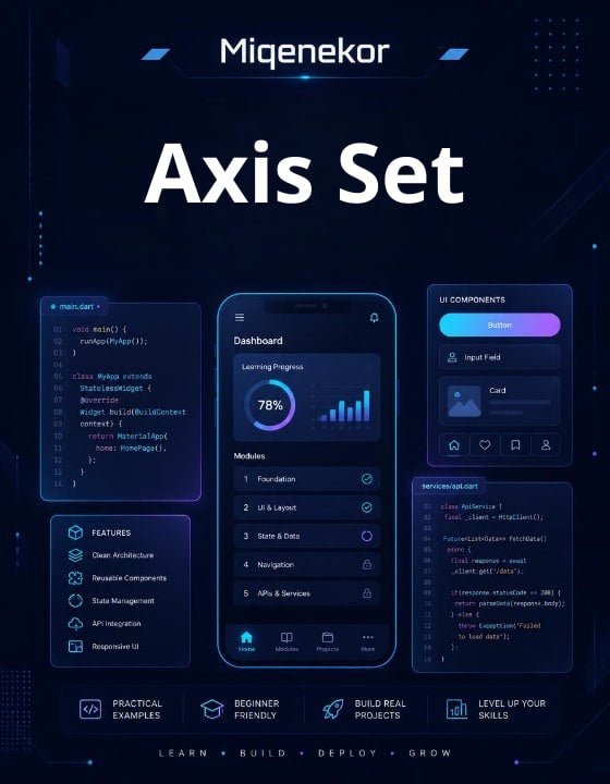Miqenekor Axis Set with software interface and code examples on a dark background