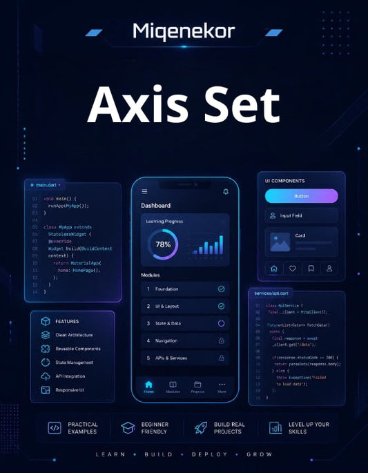 Miqenekor Axis Set with software interface and code examples on a dark background