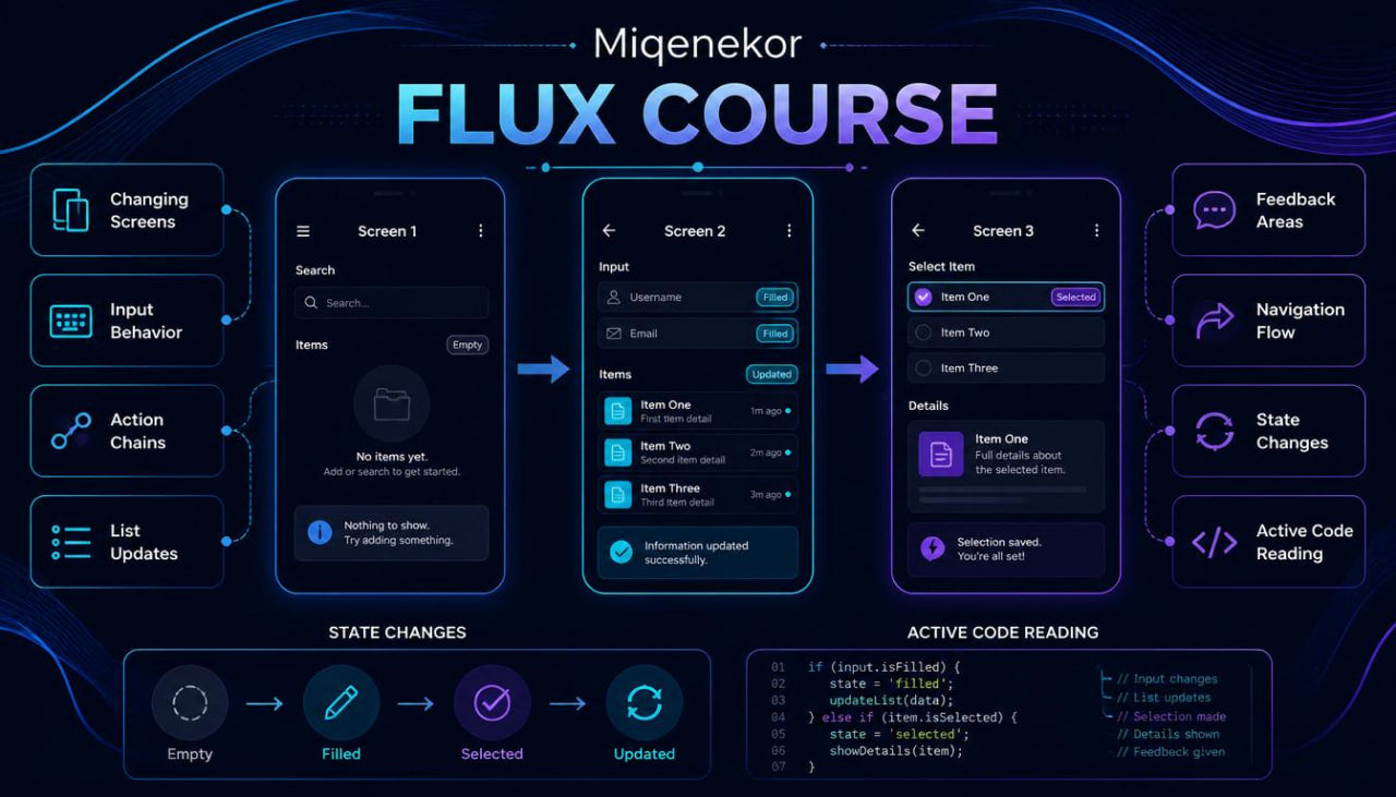 Migenekor Flux Course interface with screen design and coding elements on a dark background