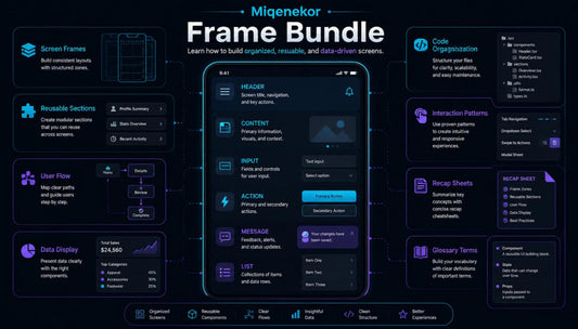 Migenekor Frame Bundle product with smartphone interface on a dark background