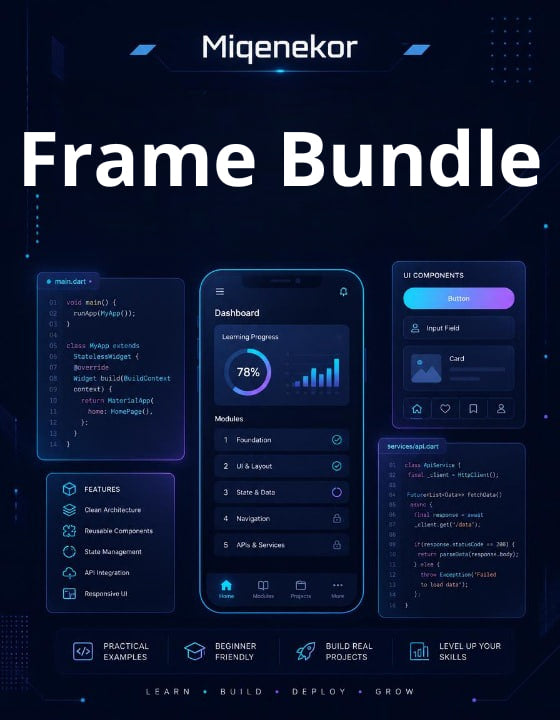 Miqenekor Frame Bundle with UI components and dashboard on a dark background