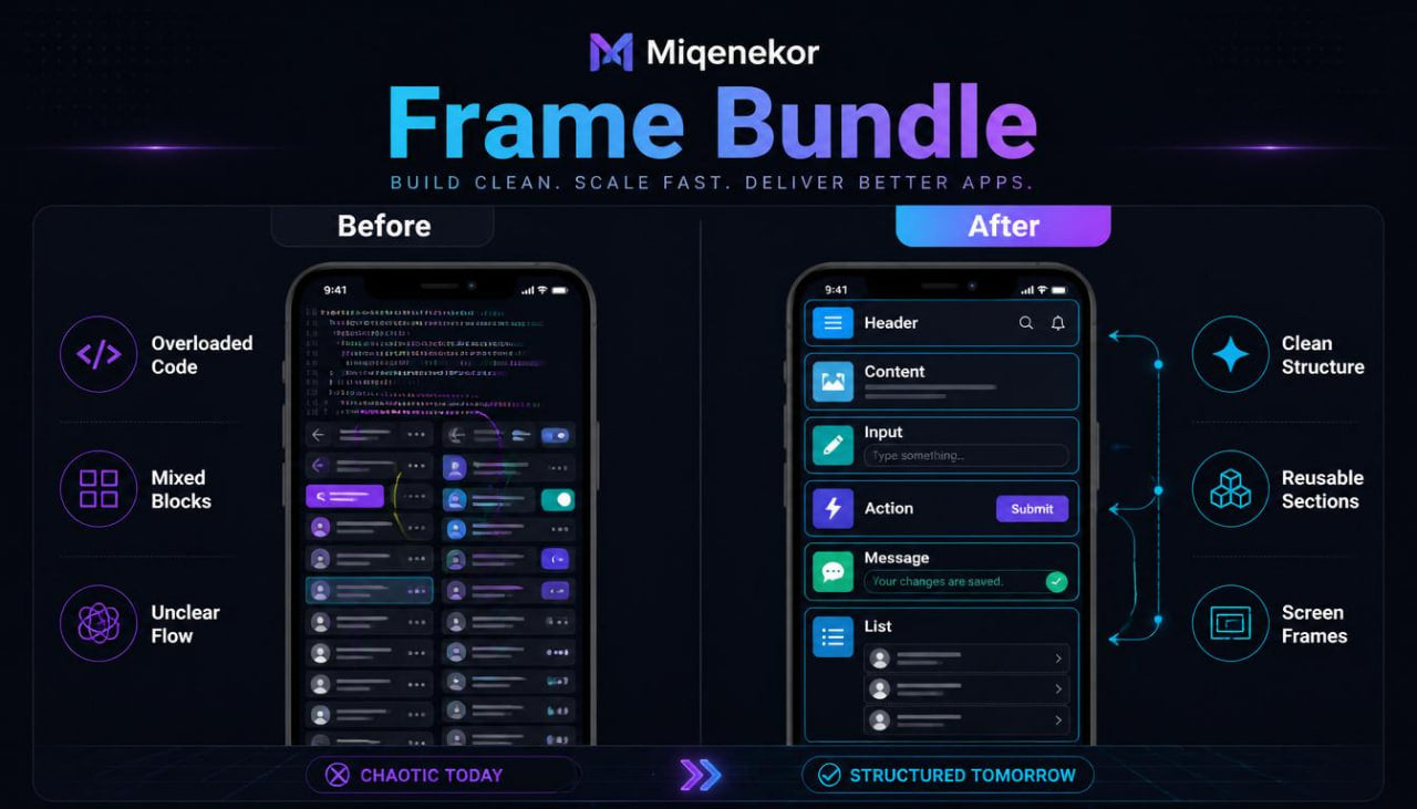 Migenekor Frame Bundle comparison before and after on a dark background