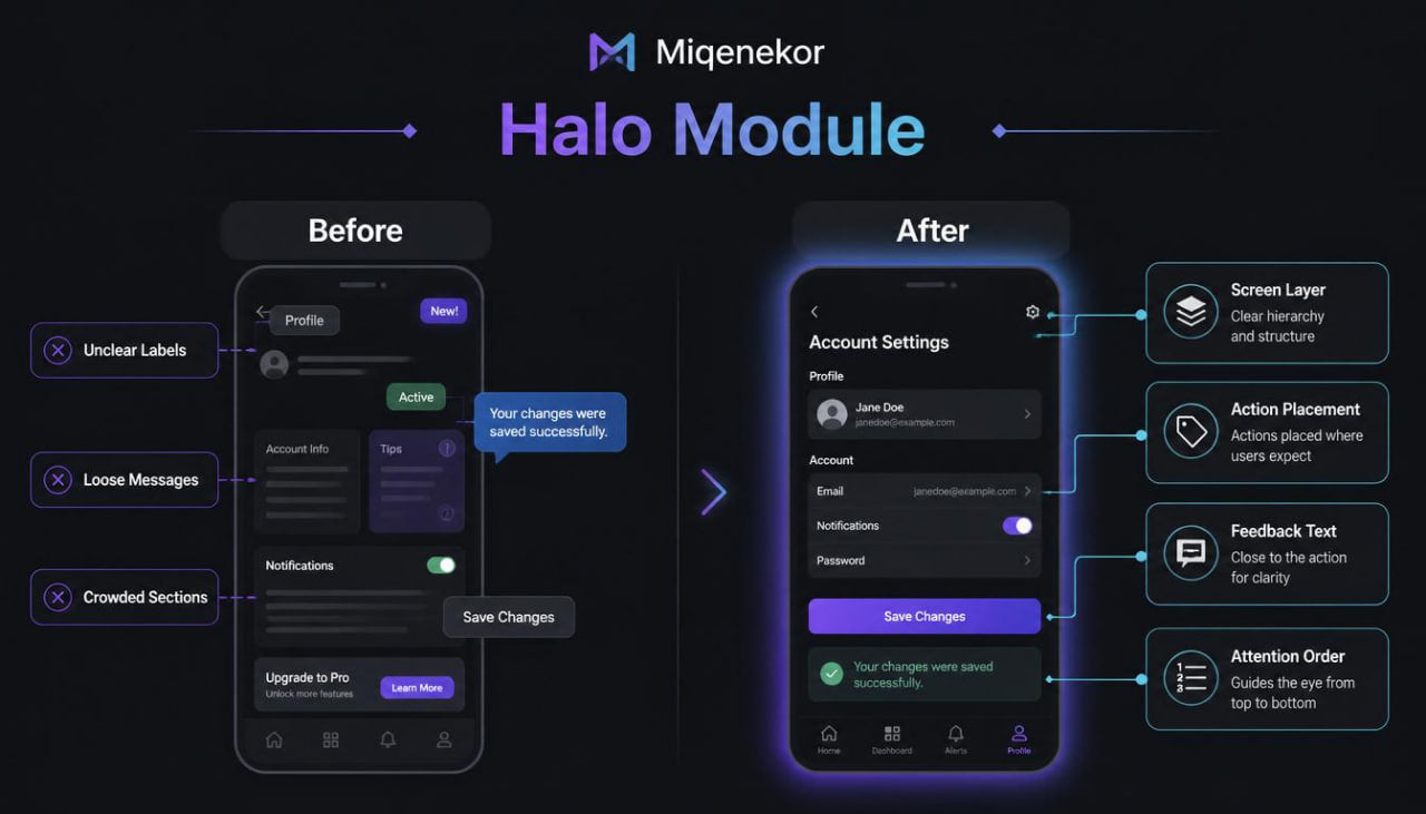 Comparison of a smartphone interface before and after using the Migenekor Halo Module on a dark background.