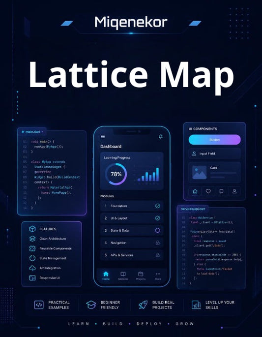 Miqenekor Lattice Map product with dashboard and code interface on a dark background