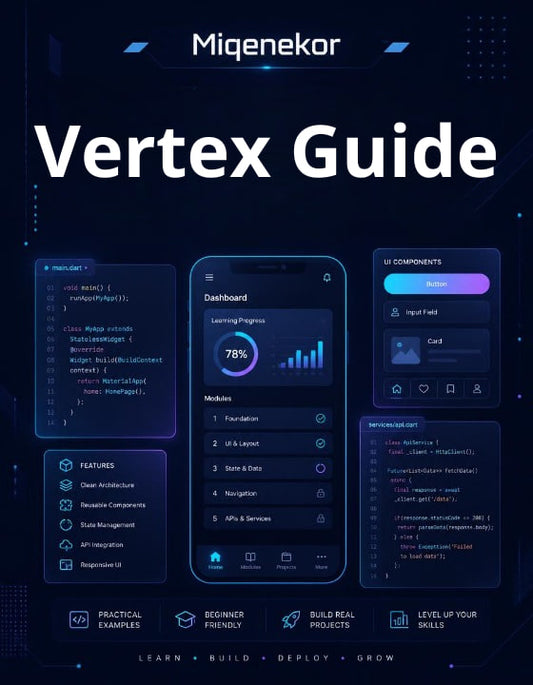 Miqenekor Vertex Guide with software interface images on a dark background